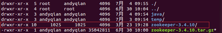 权限列表